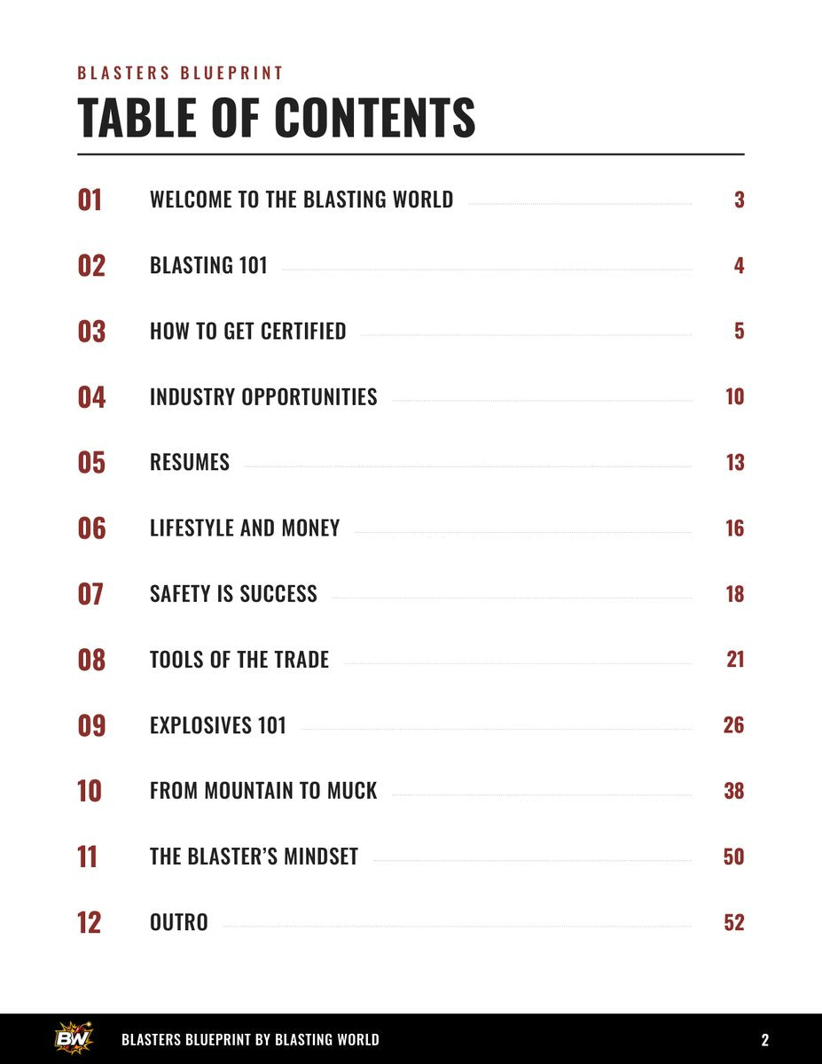 BlastersBlueprint table of contents: all 12 chapters